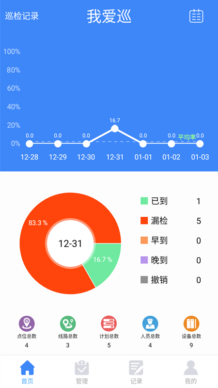 精彩截图-我爱巡2026官方新版