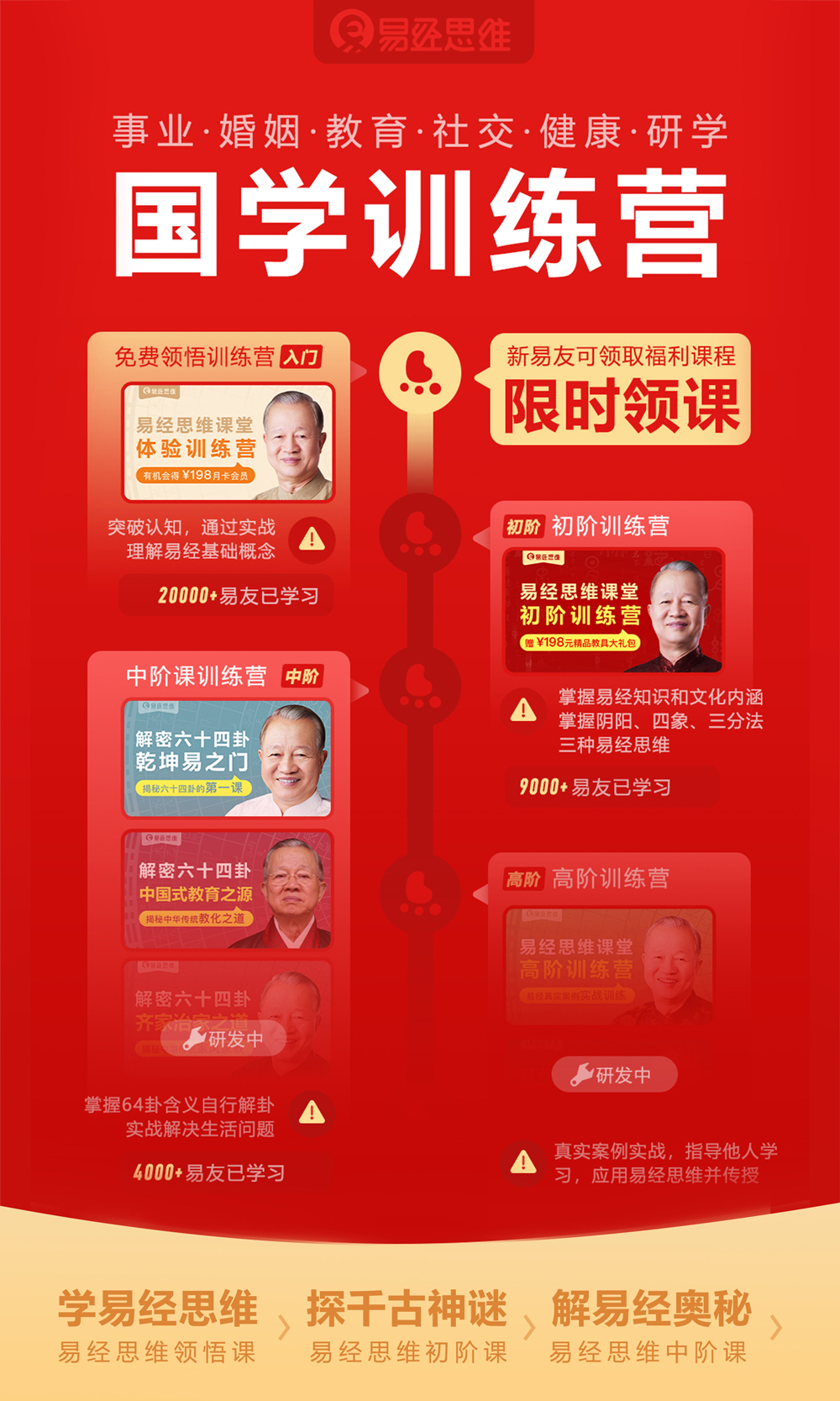 精彩截图-易经思维2025官方新版