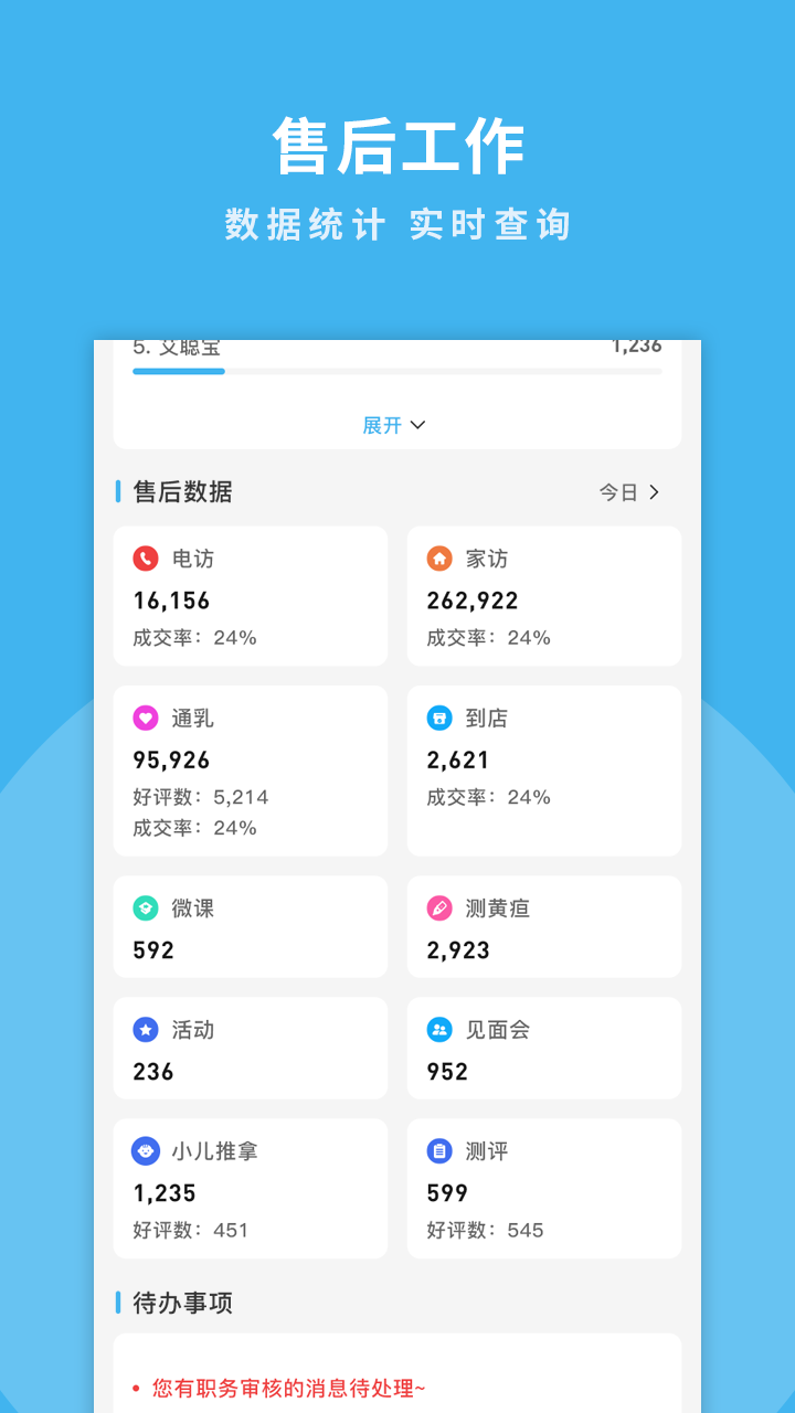 精彩截图-掌馨2026官方新版