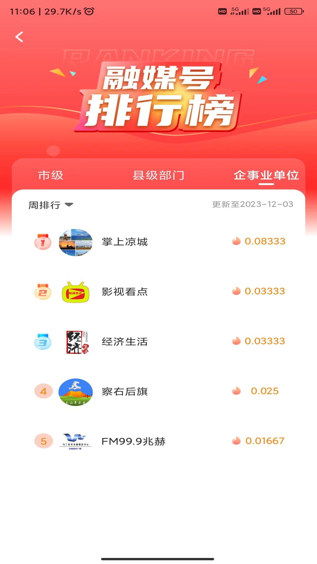 精彩截图-乌兰察布云2025官方新版