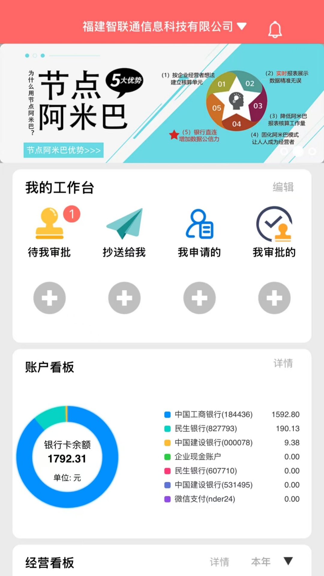 精彩截图-节点阿米巴2025官方新版