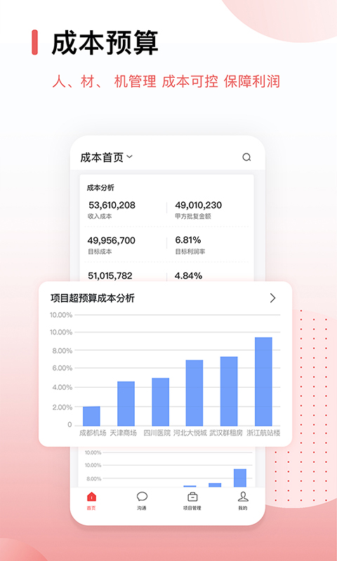 精彩截图-红圈CRM+2025官方新版