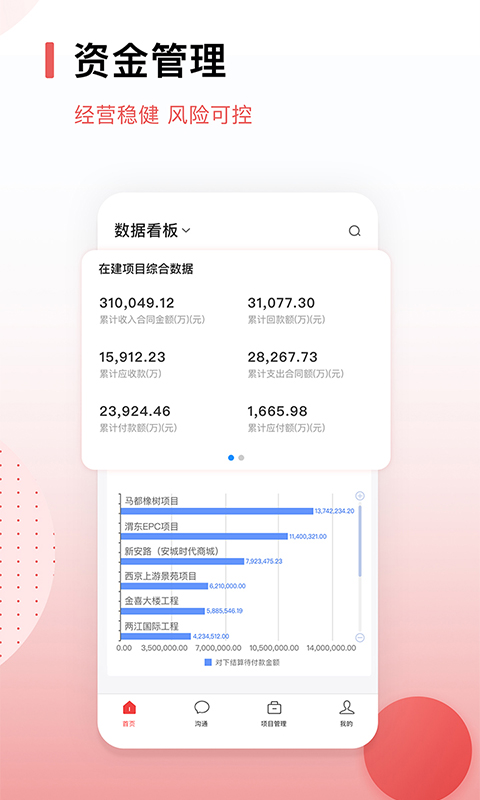 精彩截图-红圈CRM+2025官方新版