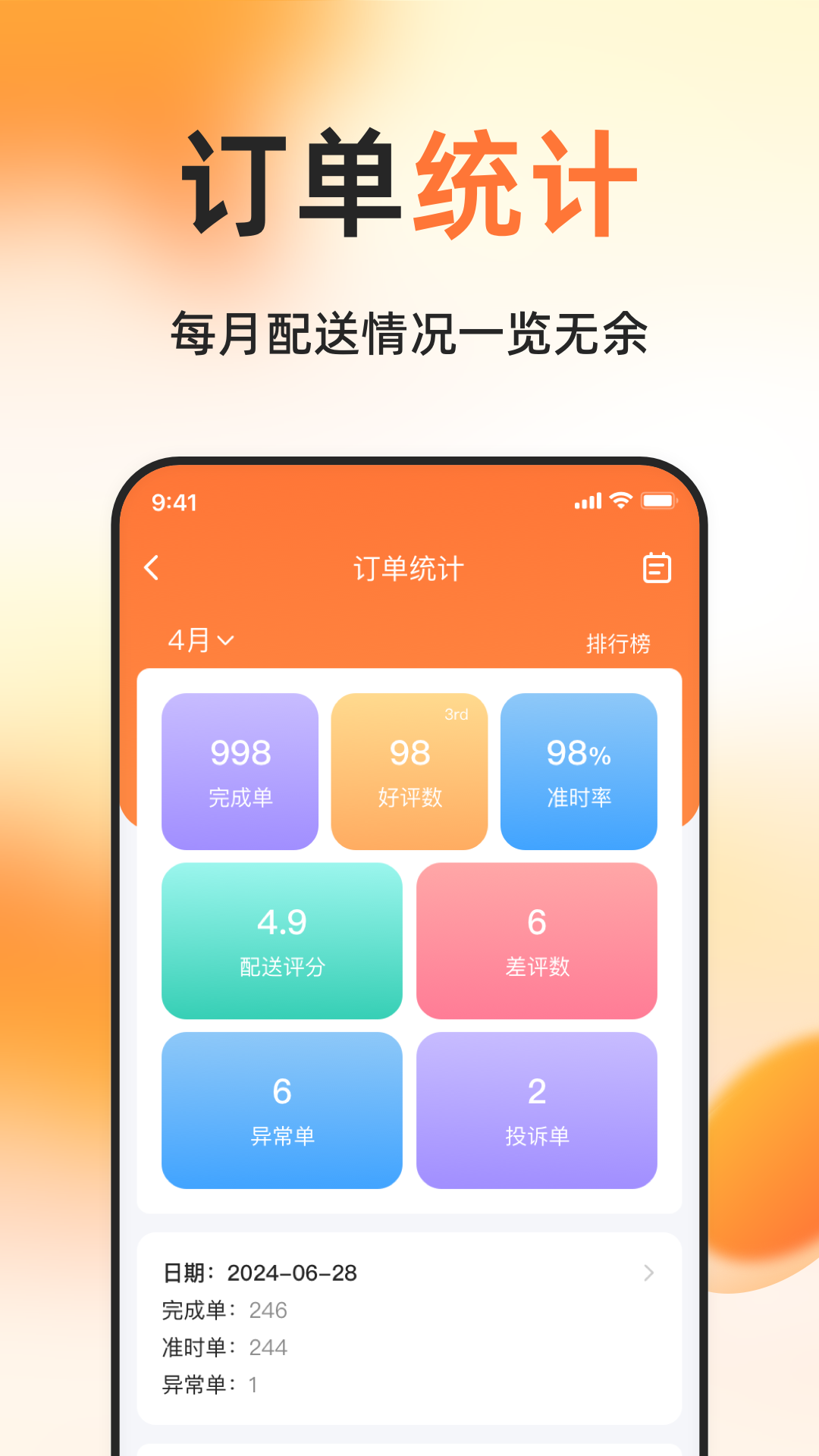 精彩截图-简单点骑手2025官方新版