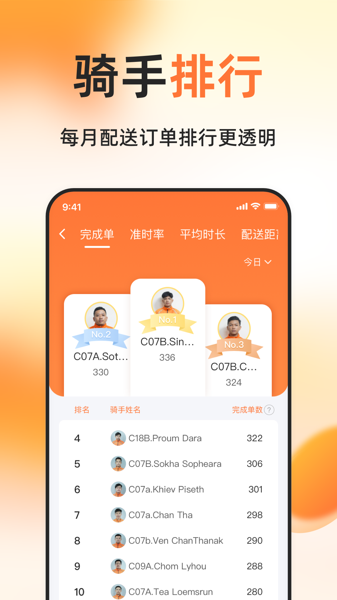 精彩截图-简单点骑手2025官方新版