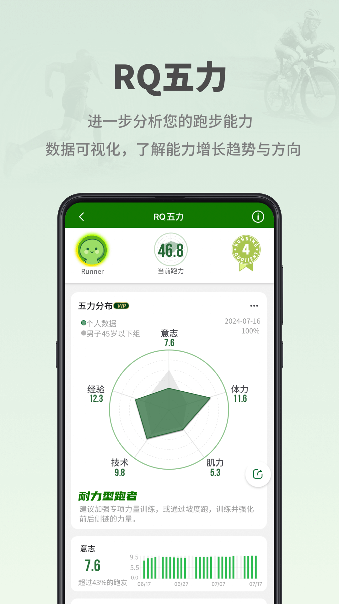 精彩截图-RQrun2026官方新版