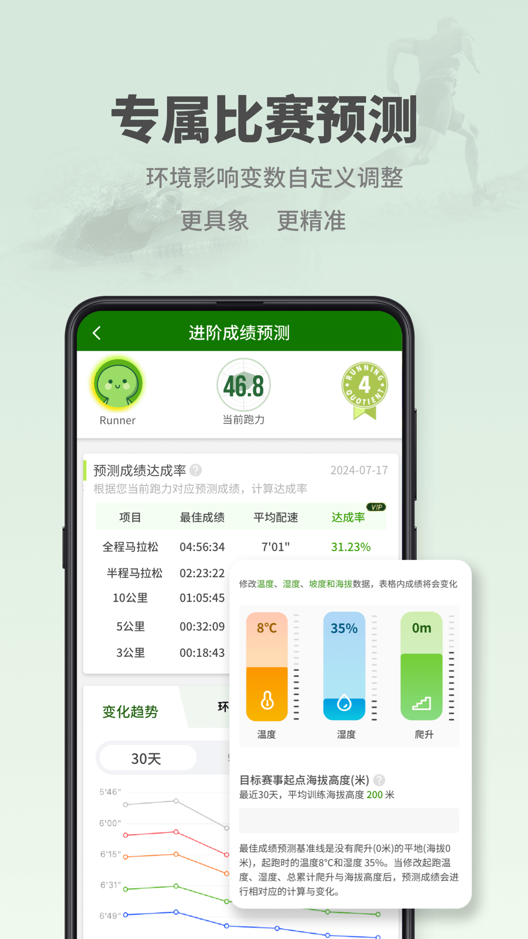 精彩截图-RQrun2026官方新版