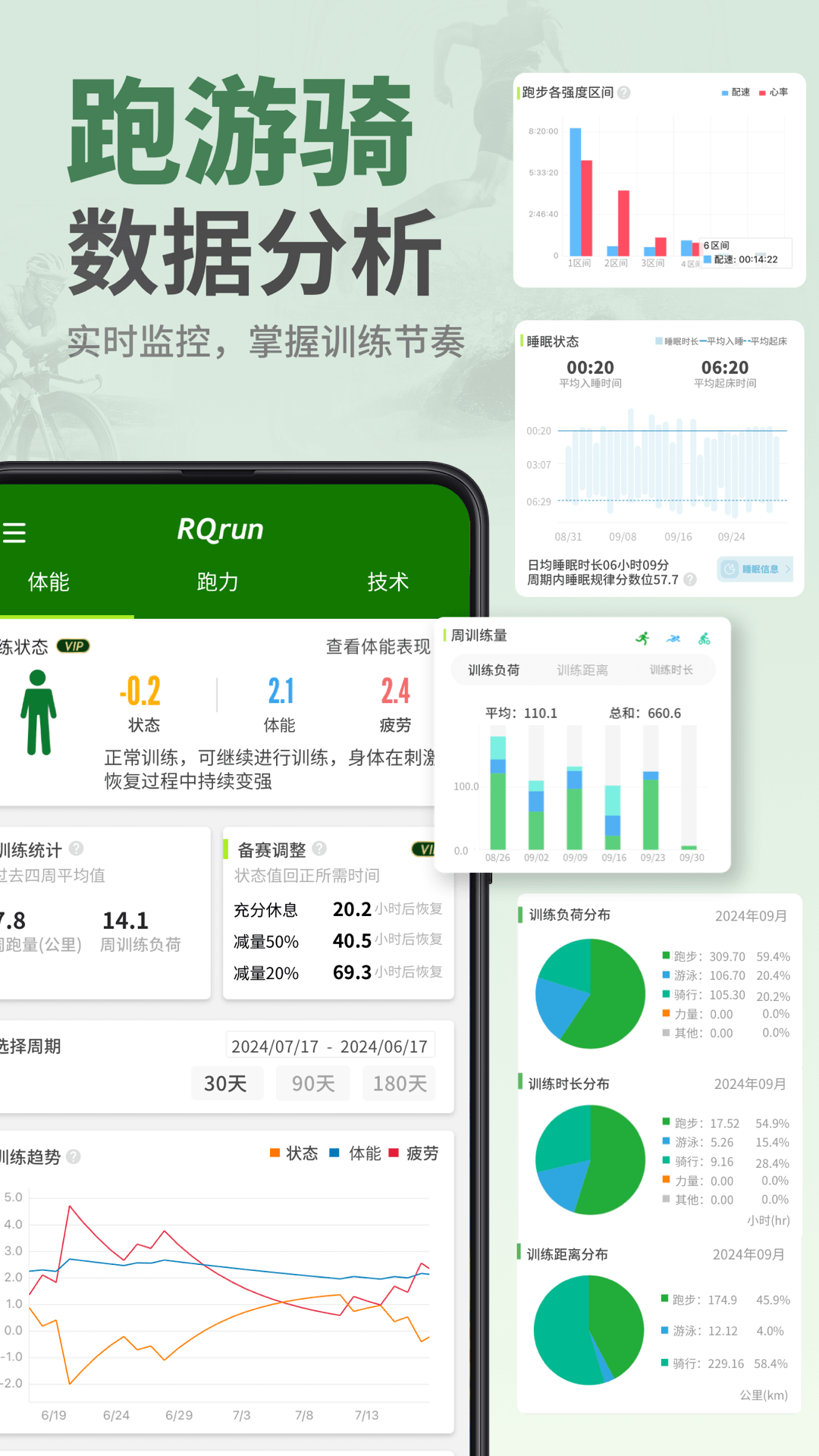 精彩截图-RQrun2026官方新版