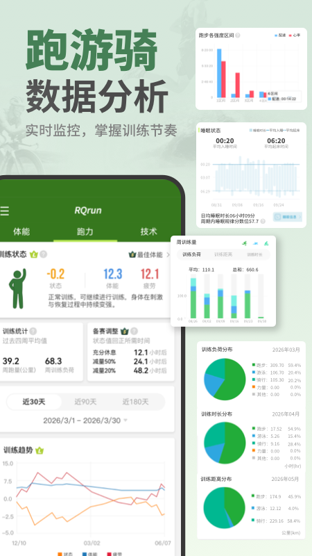 精彩截图-RQrun2026官方新版