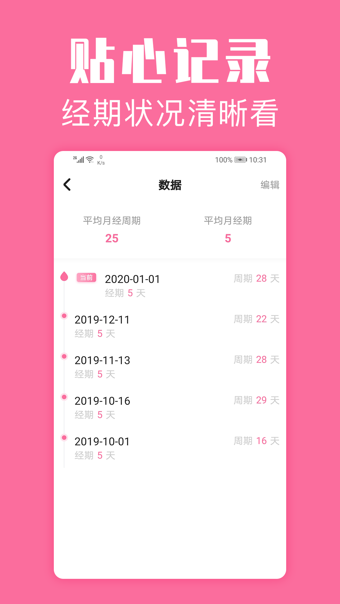 经期管家 截图 2