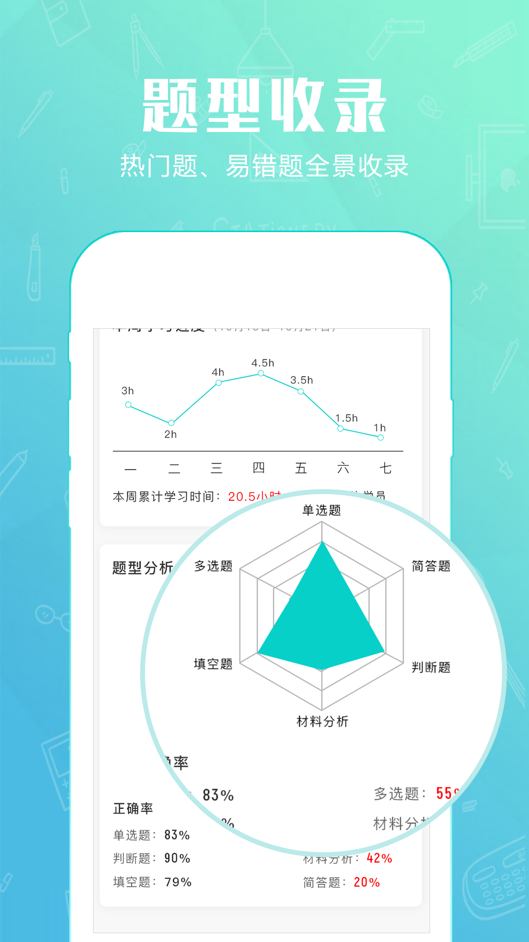 精彩截图-才士题库2025官方新版