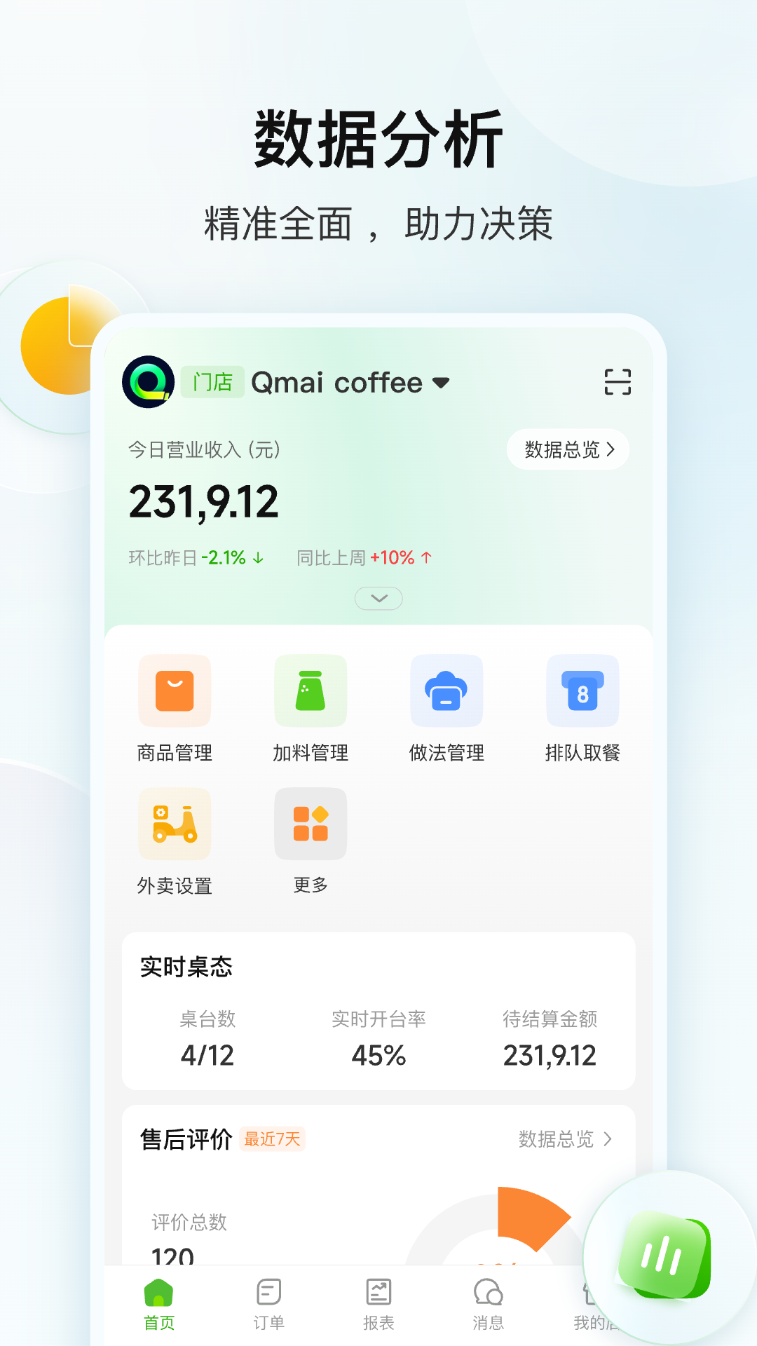 精彩截图-企迈数店2025官方新版