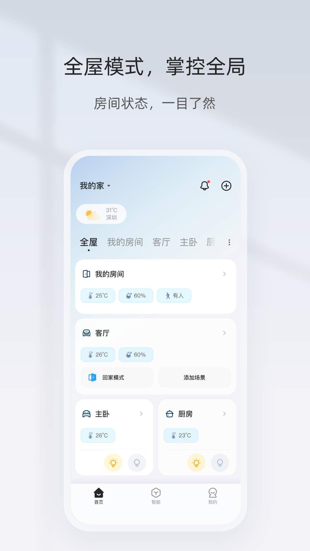 精彩截图-智家精灵2026官方新版
