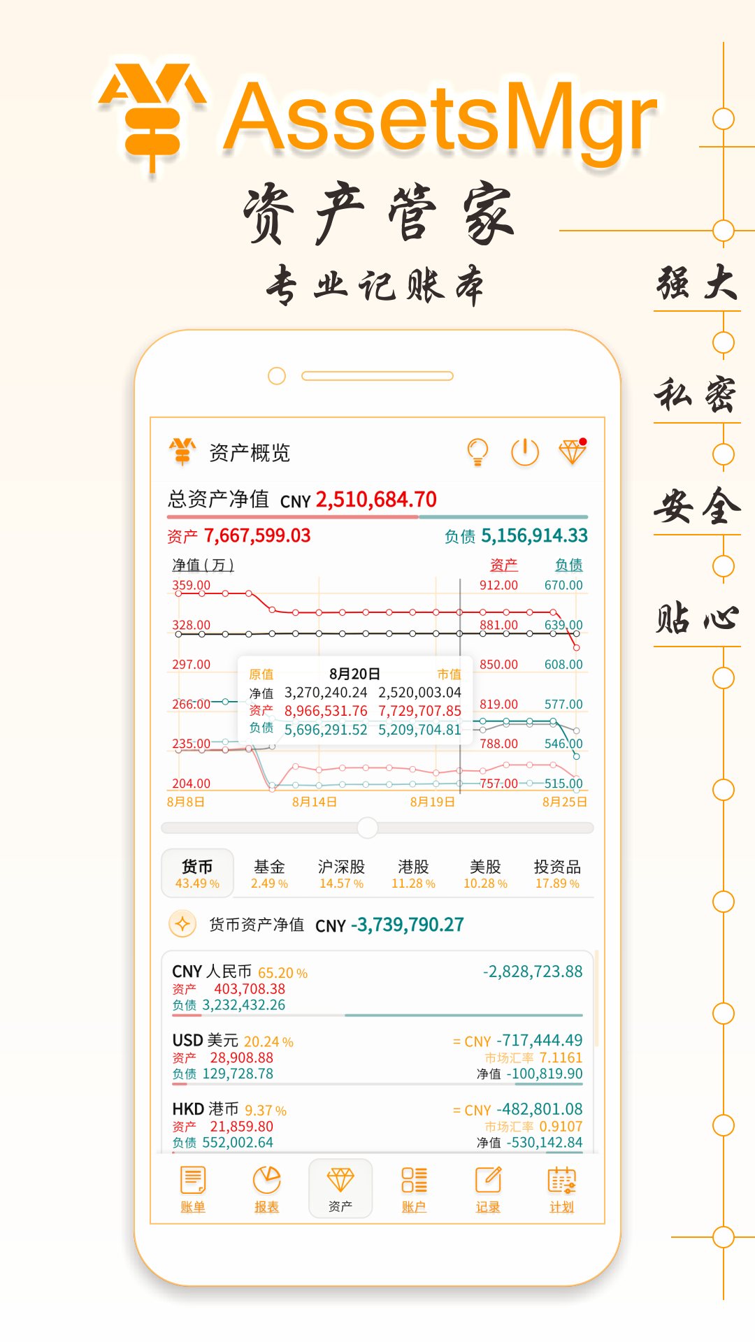 精彩截图-AssetsMgr2026官方新版