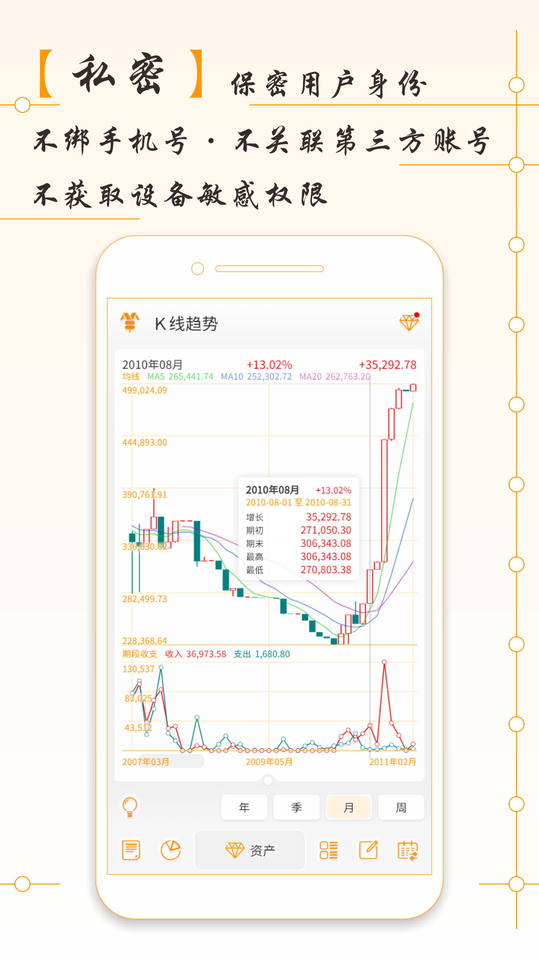 精彩截图-AssetsMgr资产管家2025官方新版