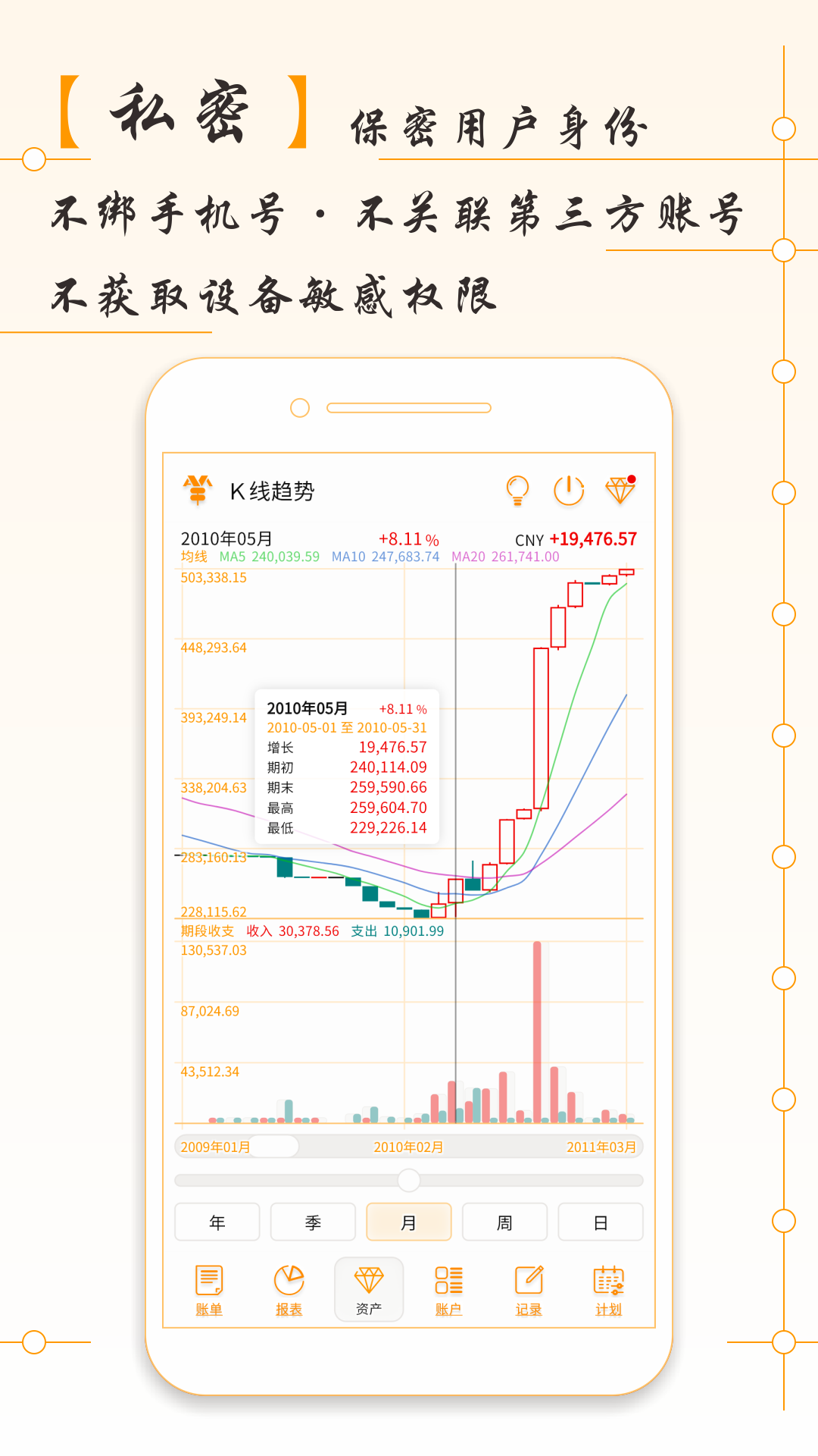 精彩截图-AssetsMgr2026官方新版