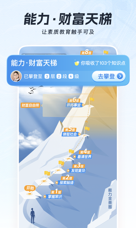 精彩截图-全知识2025官方新版