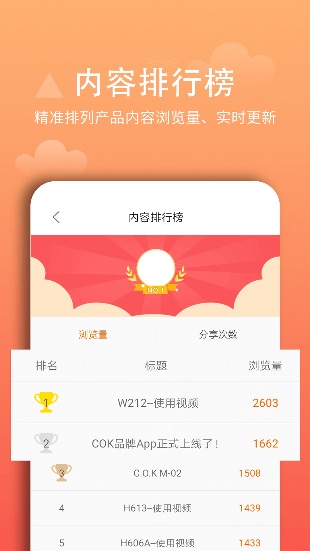 精彩截图-西欧克2026官方新版