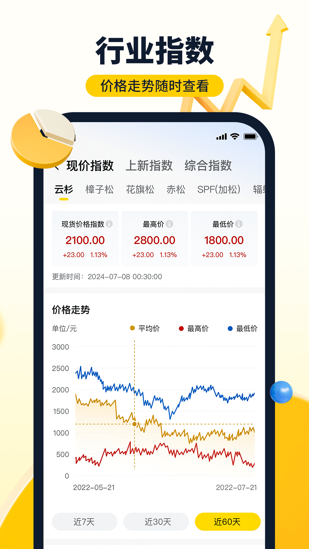 精彩截图-淘木网2026官方新版