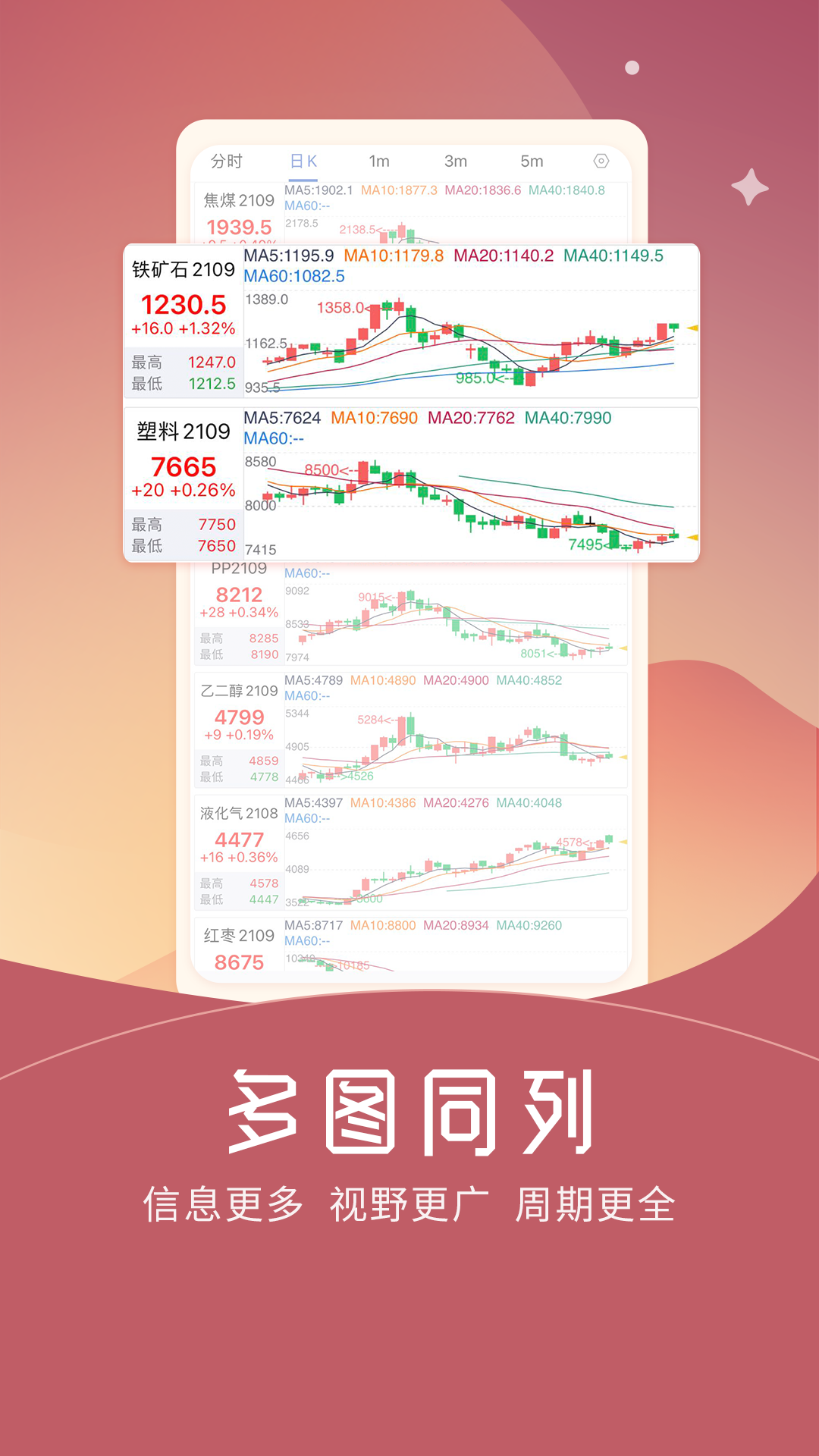 精彩截图-期货仿真2026官方新版