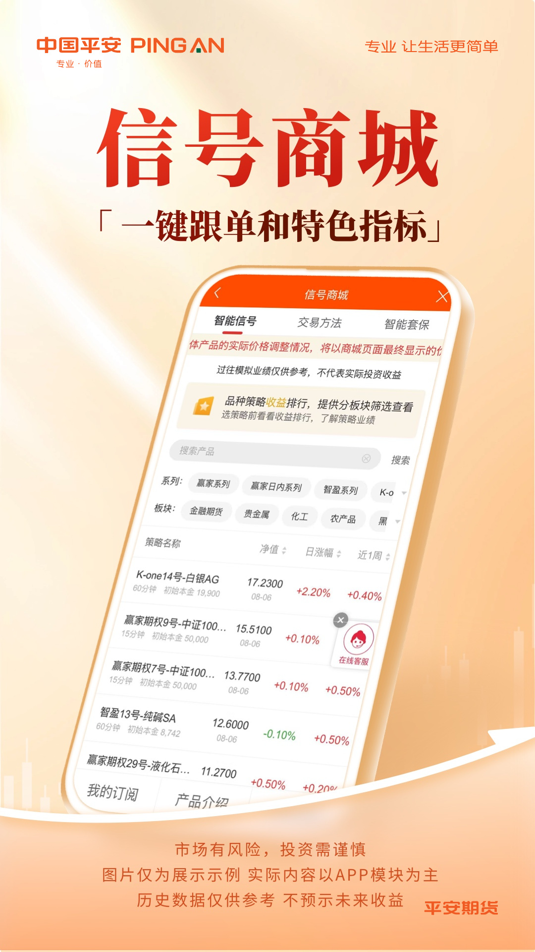精彩截图-平安期货2026官方新版