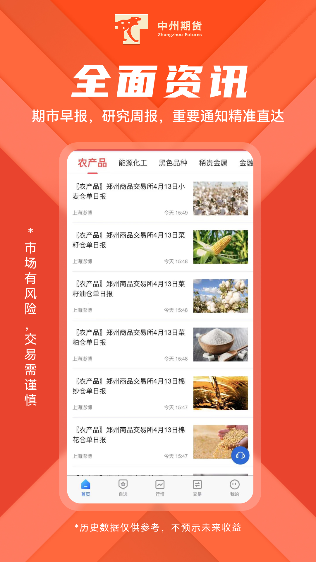 精彩截图-中州期货2026官方新版
