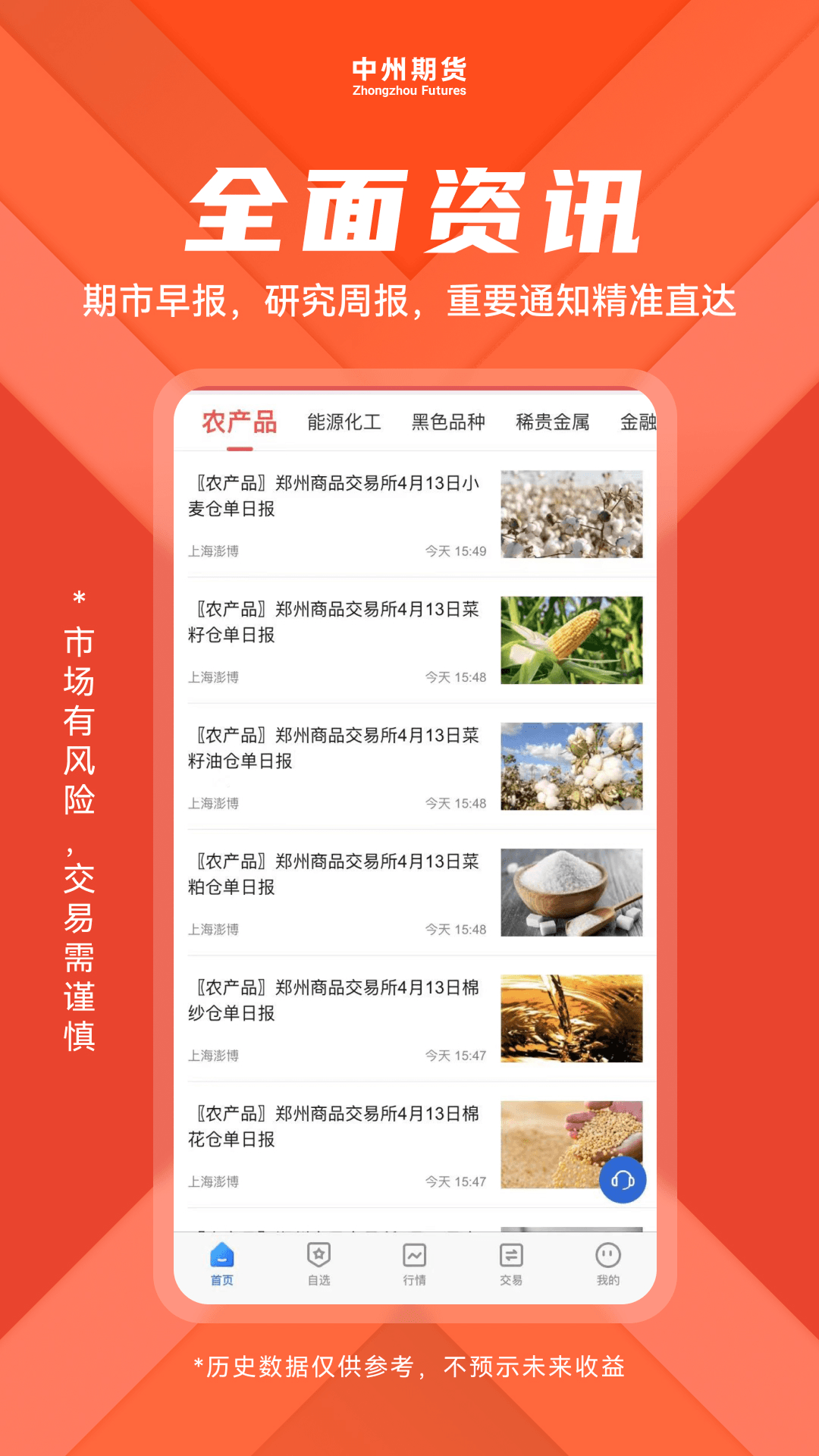 精彩截图-中州期货2026官方新版