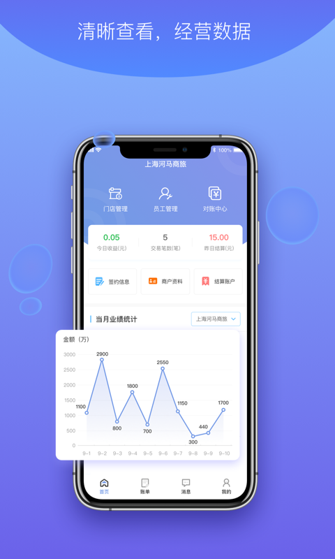 杉德河马付PRO 截图 1