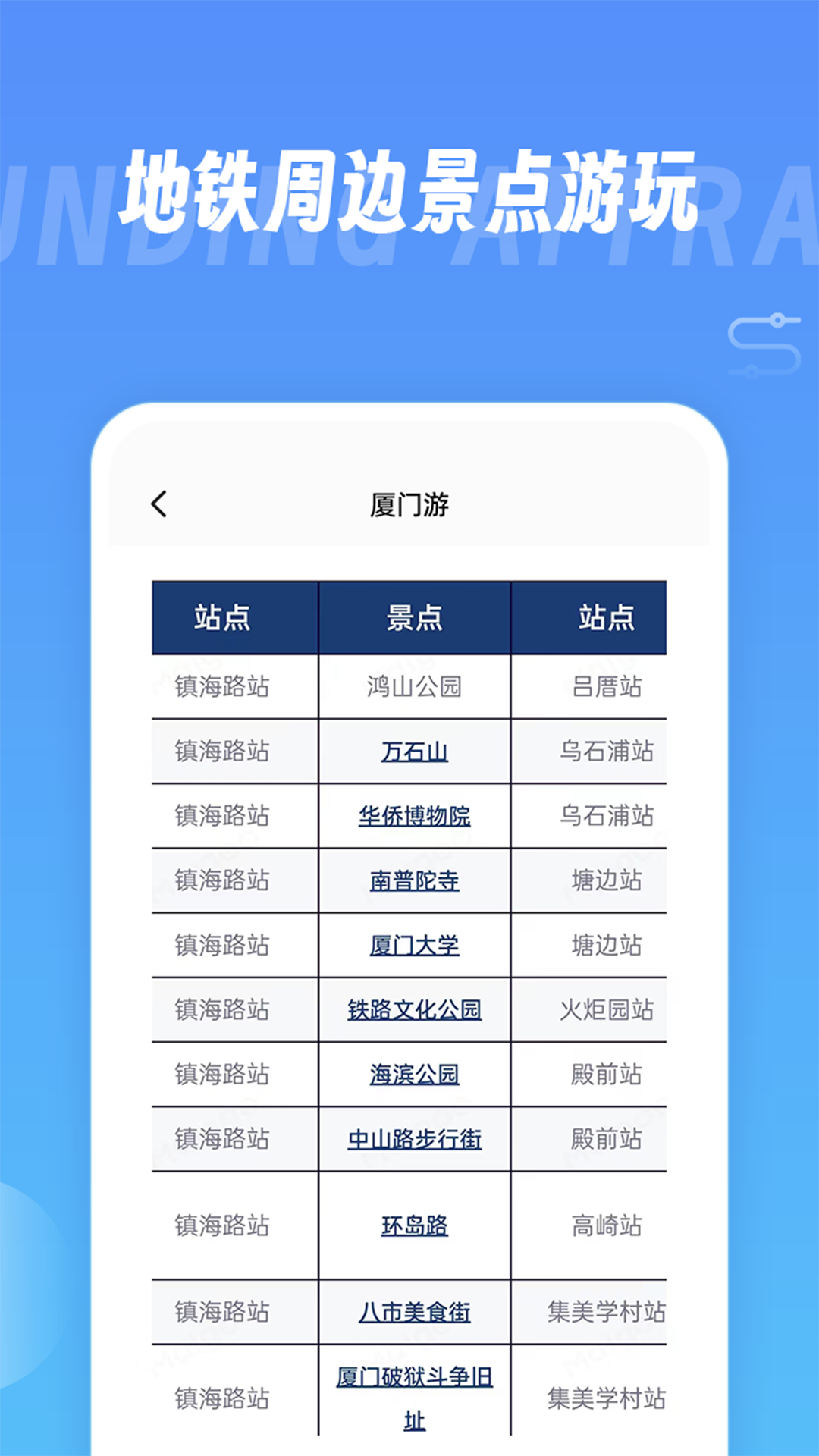 精彩截图-地铁查询宝2025官方新版