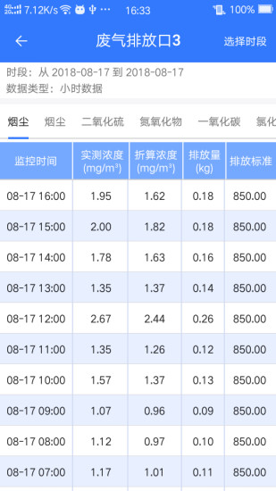 精彩截图-企业环保通2024官方新版