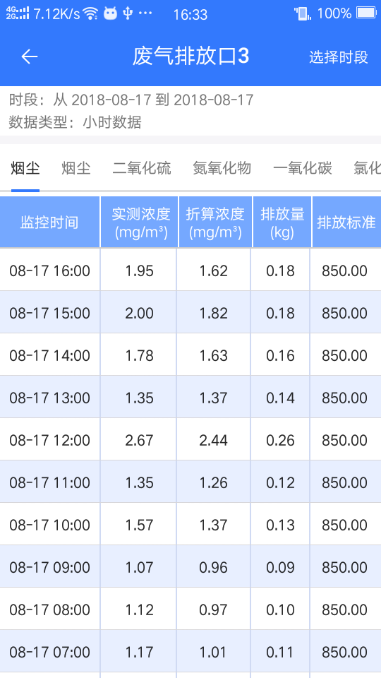 精彩截图-企业环保通2026官方新版