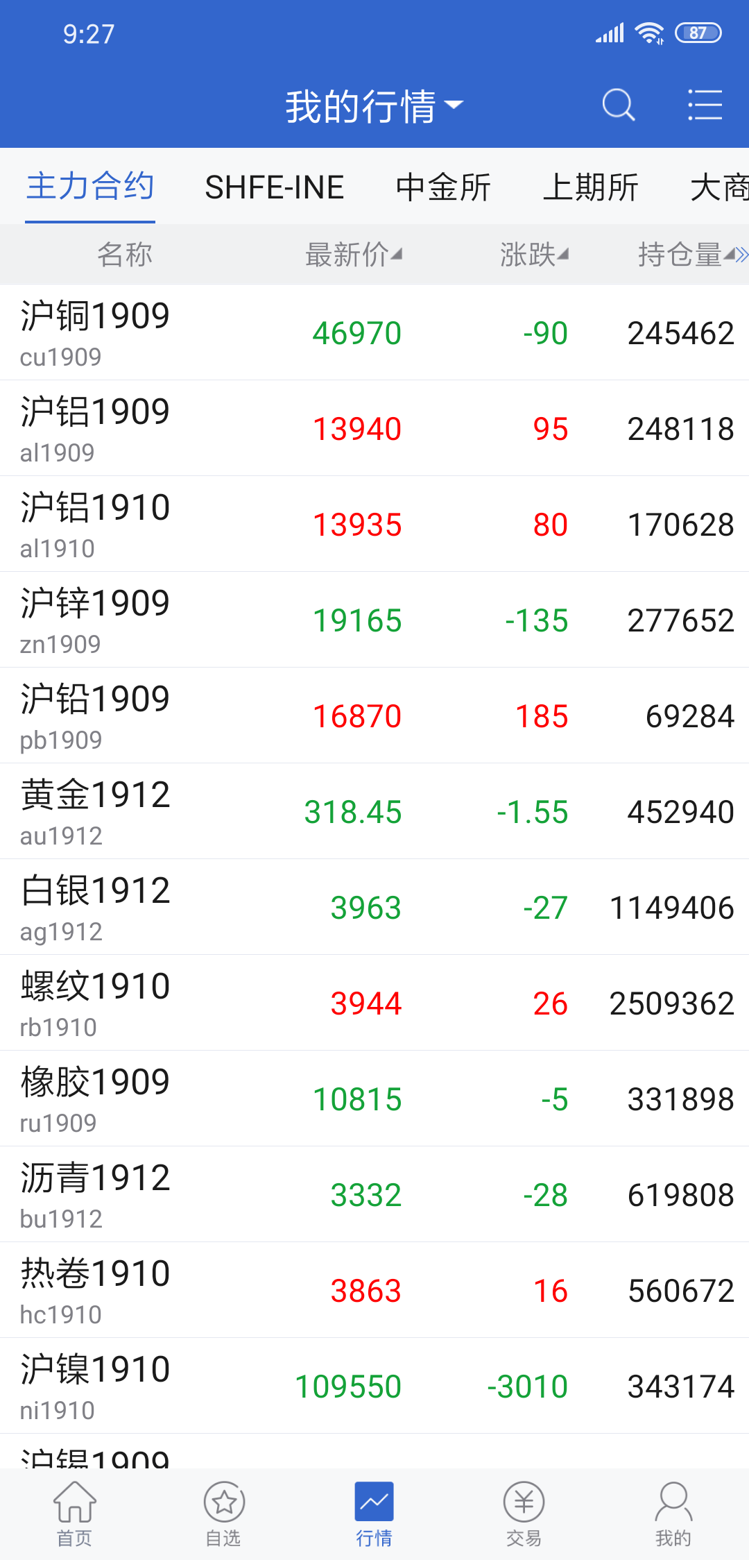 精彩截图-东兴期货2026官方新版