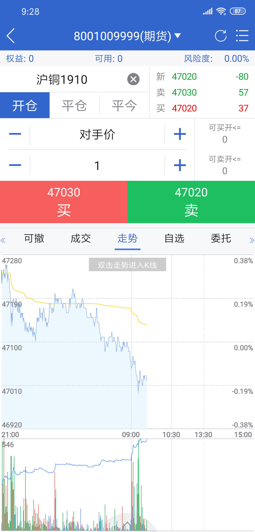精彩截图-东兴期货2026官方新版