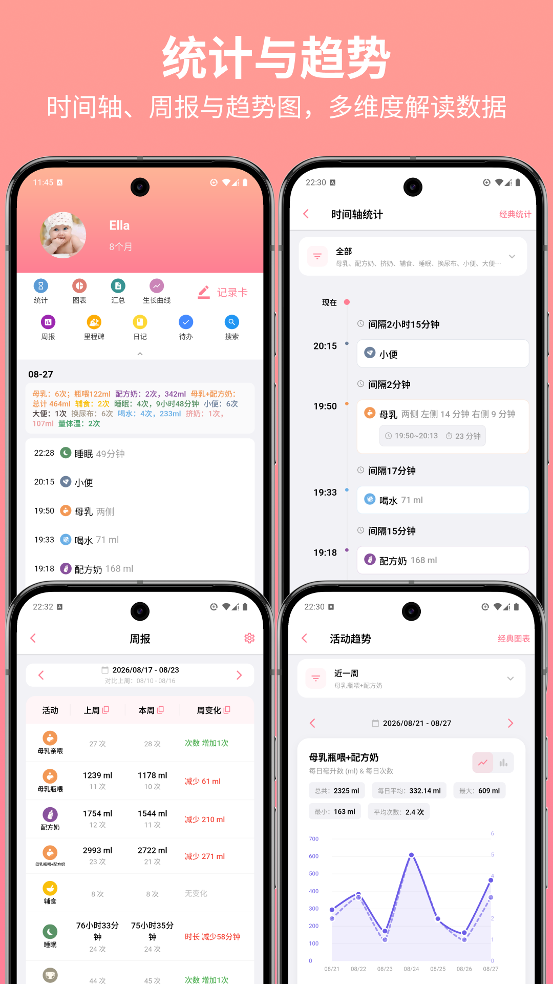 宝宝生活记录 截图 3