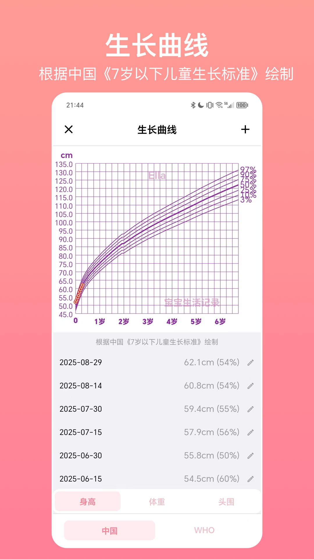宝宝生活记录应用截图4