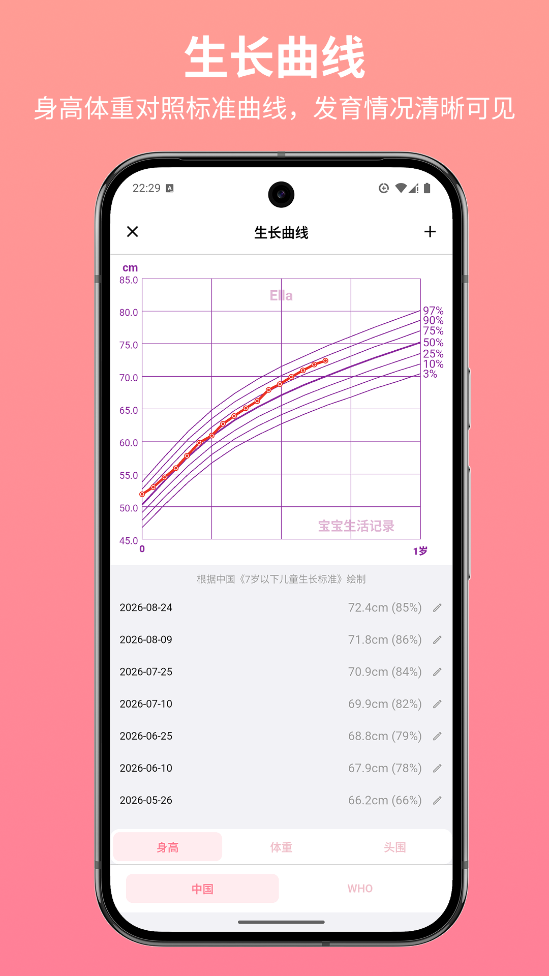 精彩截图-宝宝生活记录2026官方新版