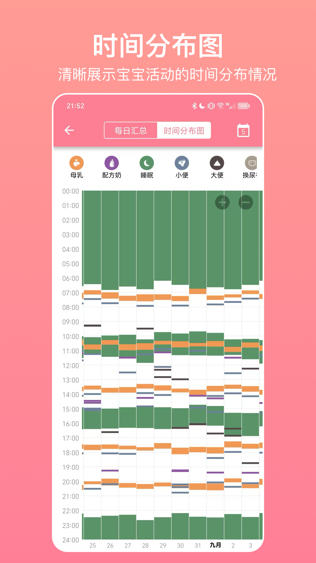 精彩截图-宝宝生活记录2026官方新版