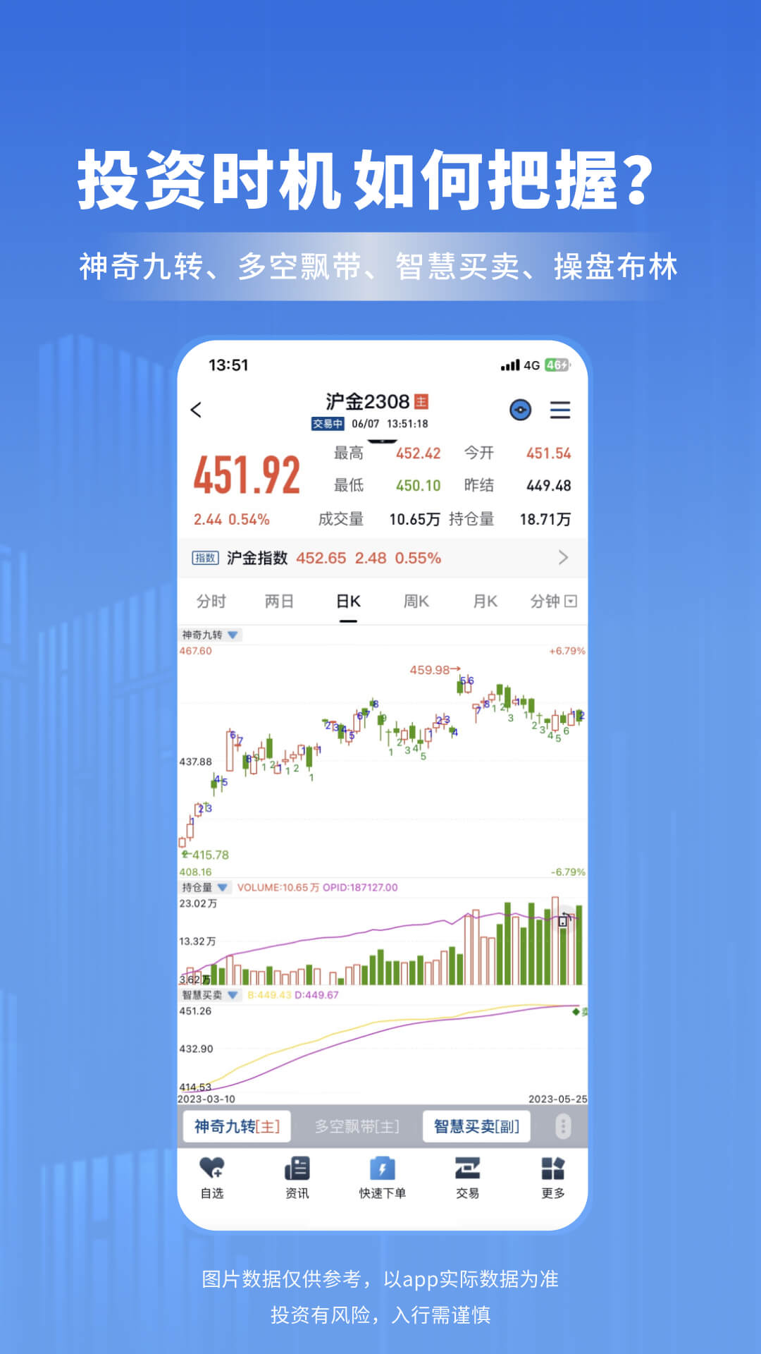精彩截图-南华期货2025官方新版