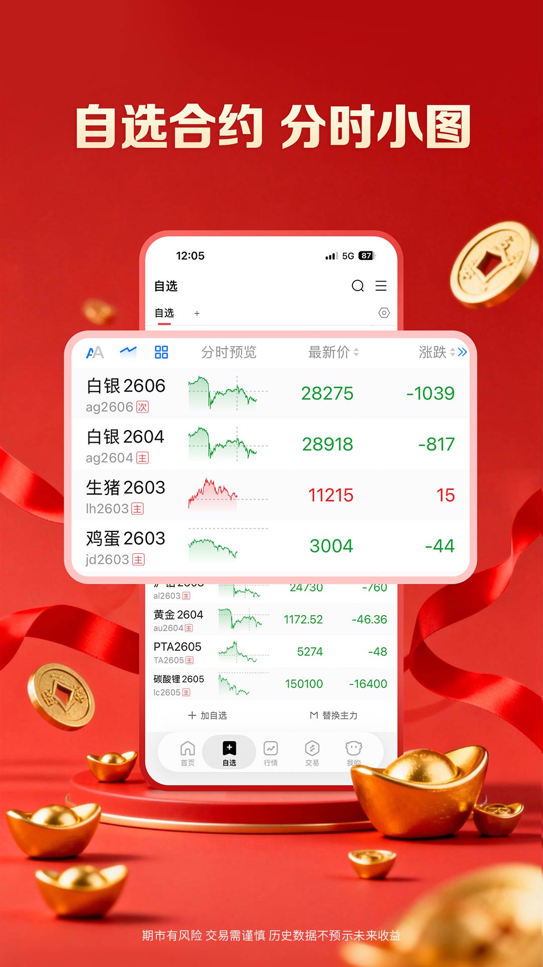 精彩截图-招商期货招财2026官方新版