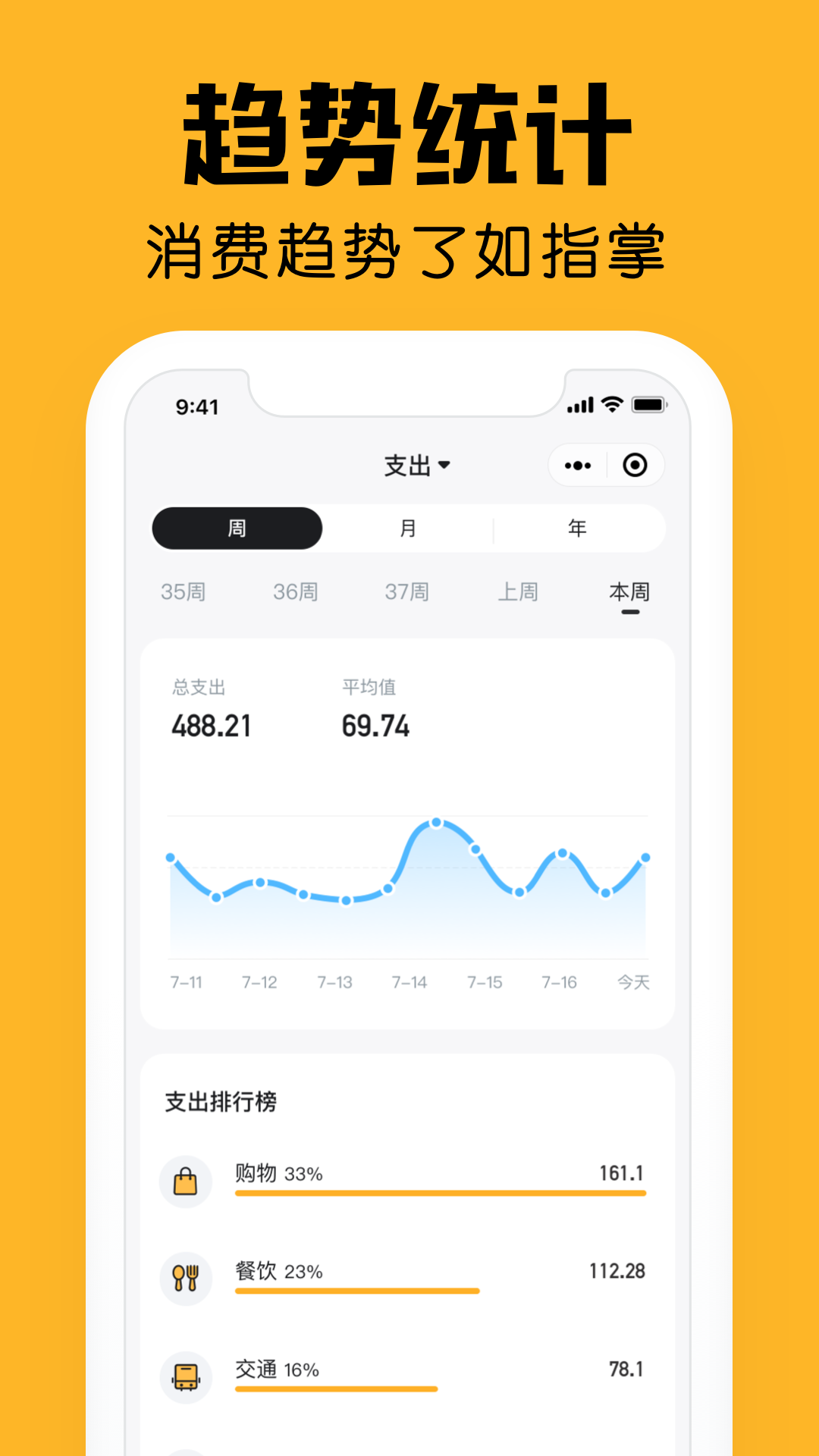 精彩截图-陪你记账2026官方新版