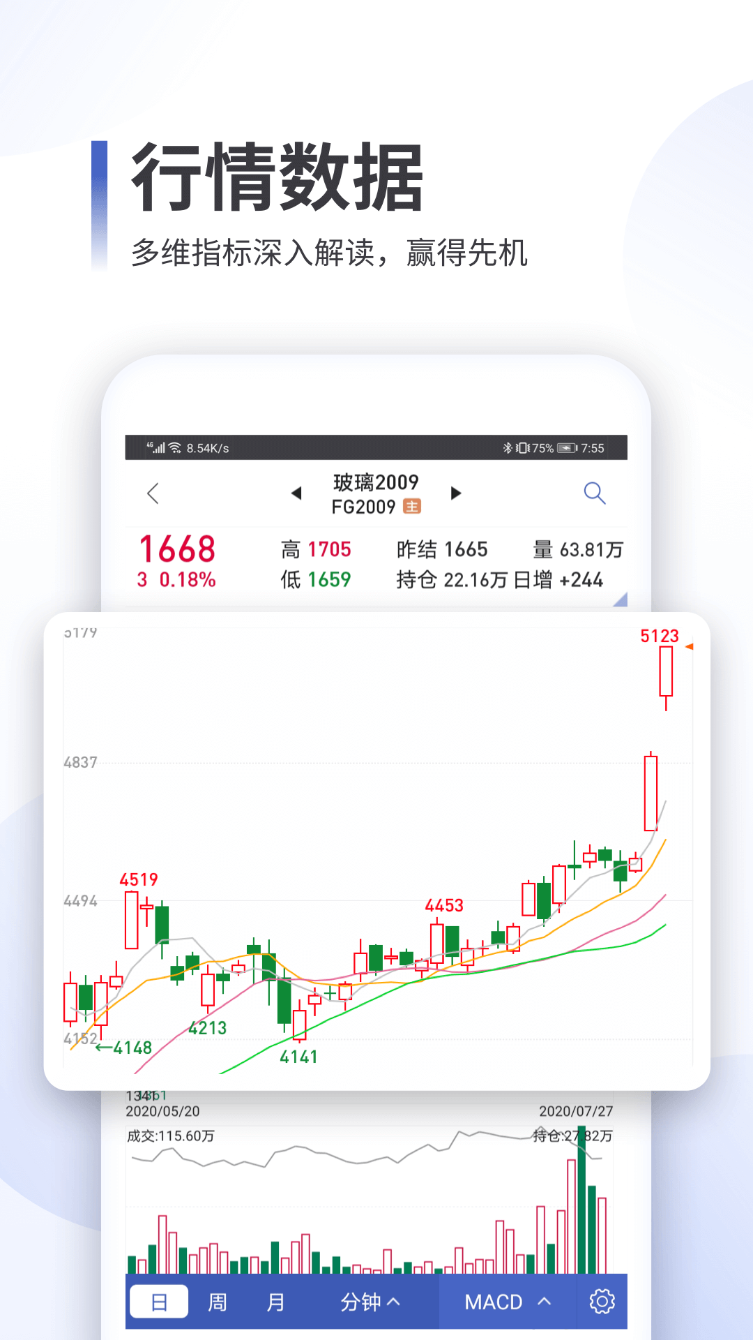 精彩截图-同花顺期货通2026官方新版