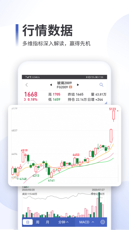 精彩截图-同花顺期货通2025官方新版