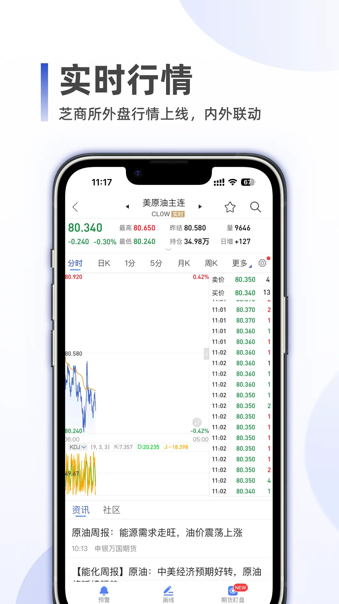 精彩截图-同花顺期货通2025官方新版
