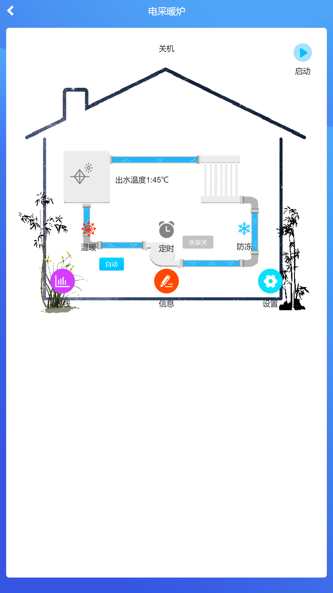 精彩截图-锅炉生态圈2026官方新版