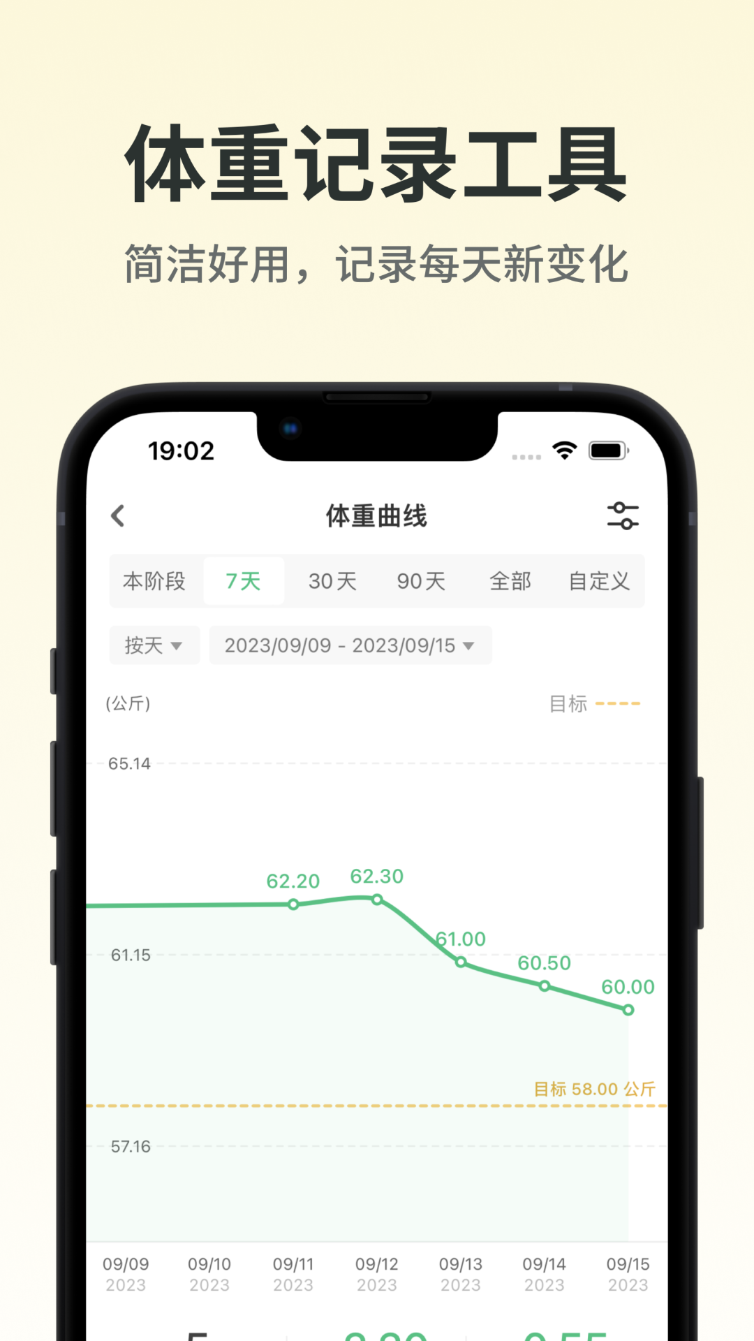 精彩截图-生酮减肥2026官方新版