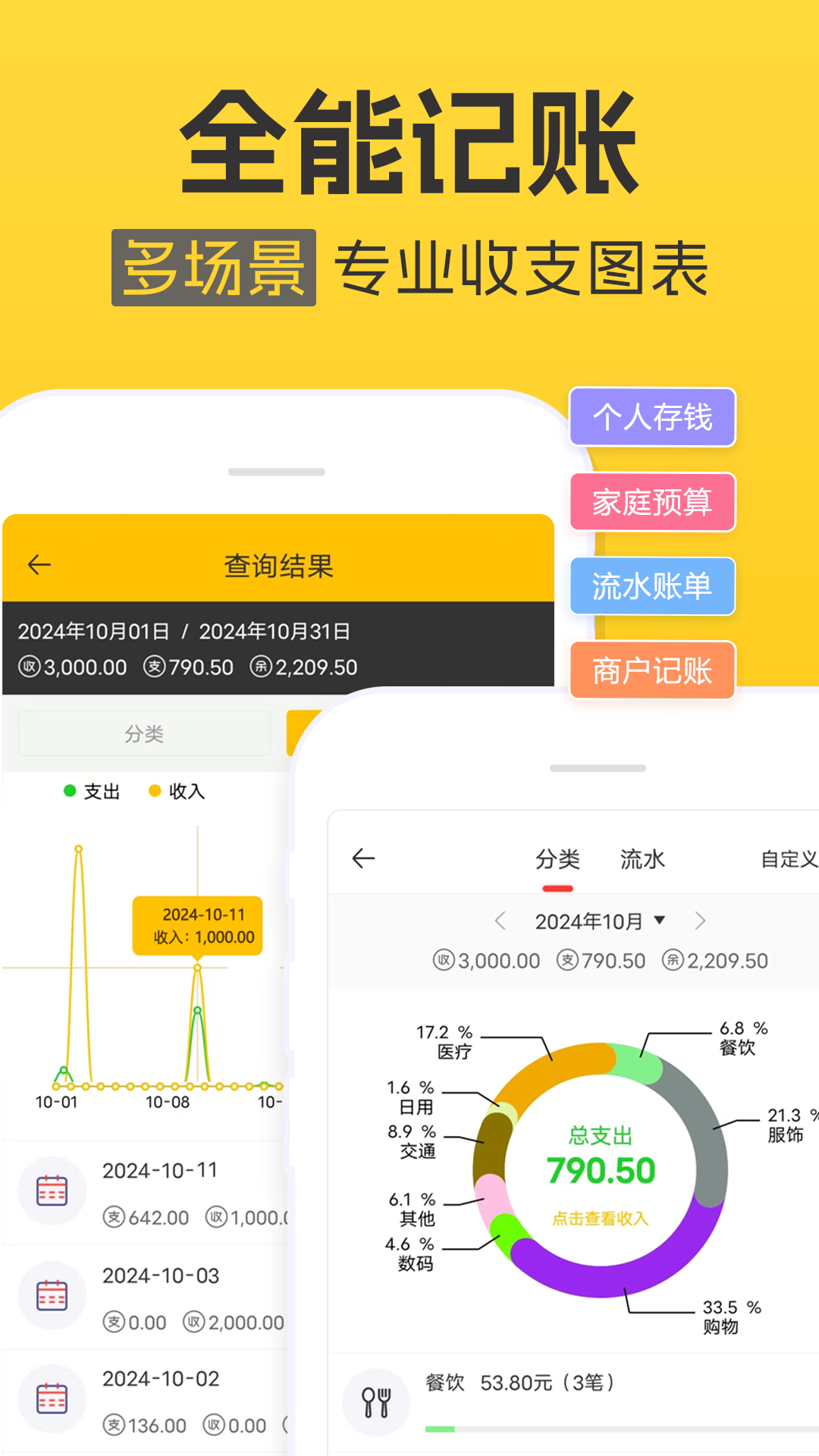 精彩截图-记账本收支管家2026官方新版
