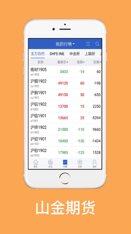 精彩截图-山金期货2025官方新版
