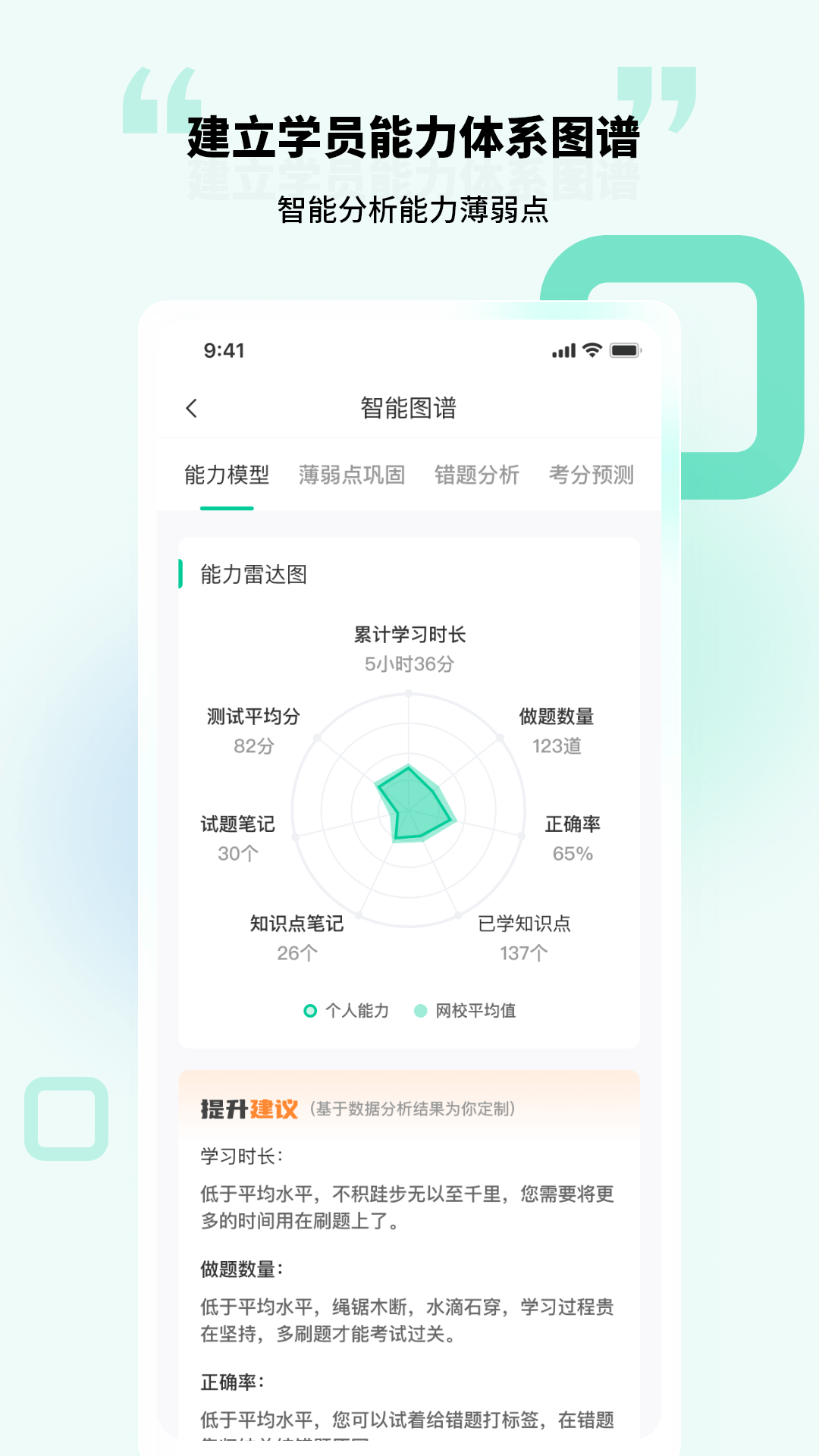 云考点安卓版高清截图
