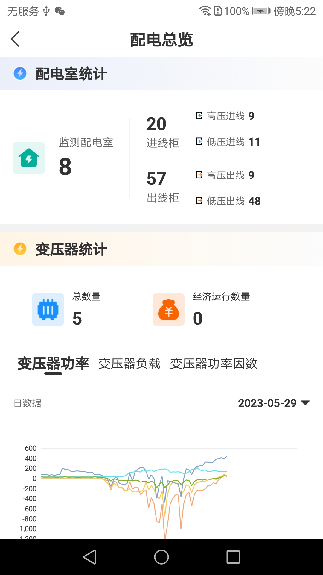 精彩截图-能控管家2026官方新版
