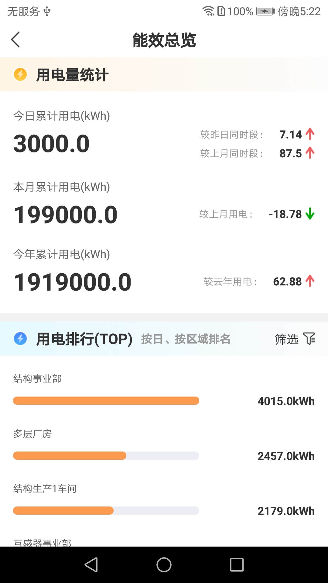精彩截图-能控管家2026官方新版